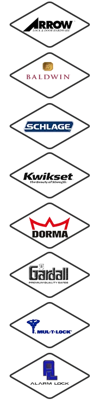 All County Locksmith Store New Brunswick, NJ 732-898-6605